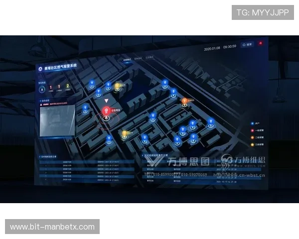 万博官网主页安全保障措施,保障用户资金与个人信息安全的方法 万博官网主页安全保障措施,保障用户资金与个人信息安全的方法