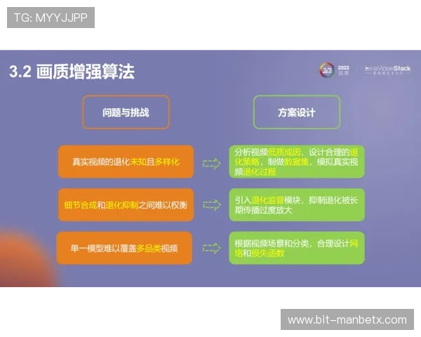 万博max官方入口客服助您优化投注流程提升游戏体验的实用技巧