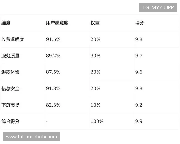 A8娱乐平台用户评价与口碑分析了解真实玩家的使用体验 A8娱乐平台用户评价与口碑分析了解真实玩家的使用体验