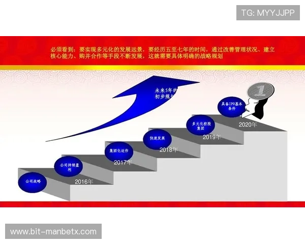 万博集团公司最新动态与未来发展战略全面解析