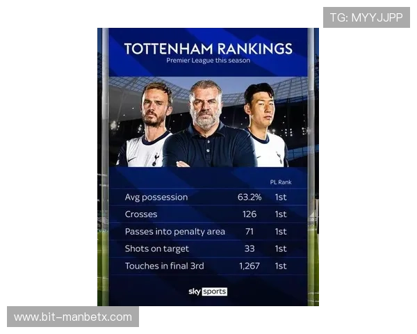 利用球探比分网即时比分平台快速获取足球比赛的实时比分和赛况更新