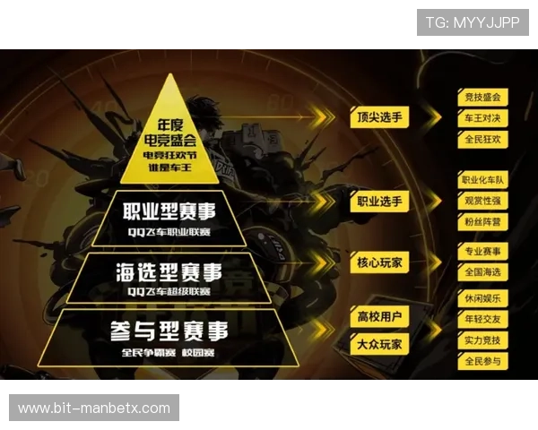 大电竞esports赛事如何打造高水平专业竞技平台