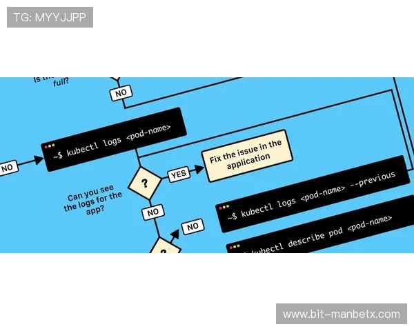 如何解决UED平台登入时遇到的常见问题与故障排查指南